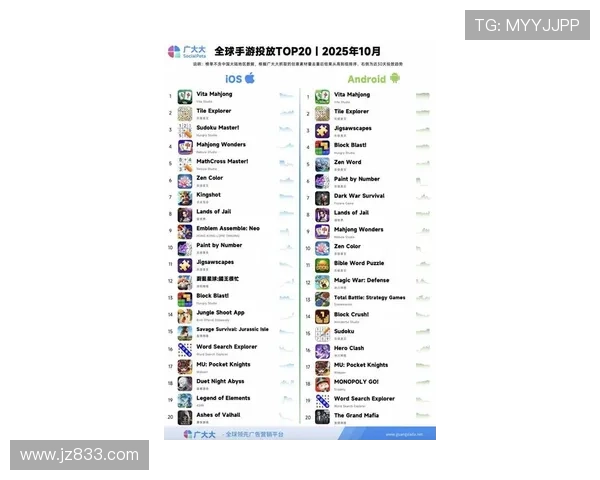 全球十大热门电竞游戏排行榜揭秘